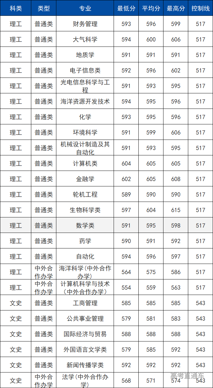 1609229114507182.png image.png