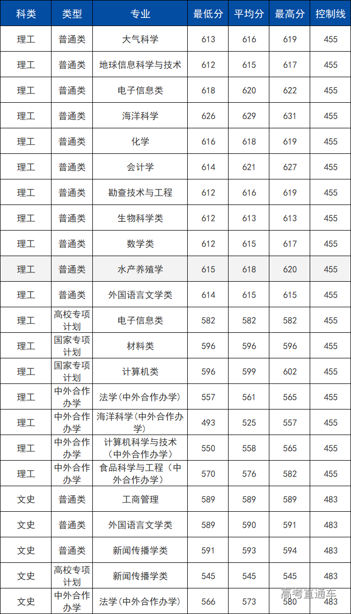 1609229221963891.png image.png