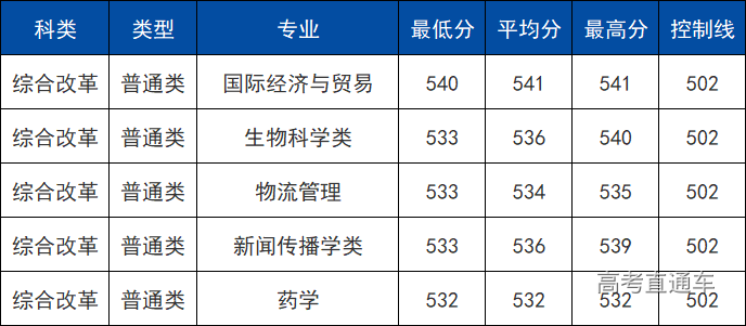 1609229319797047.png image.png