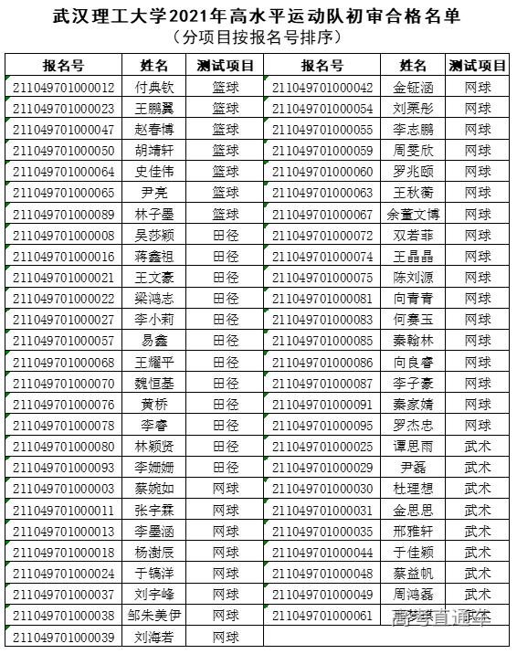 1609234800180665.png 图片.png