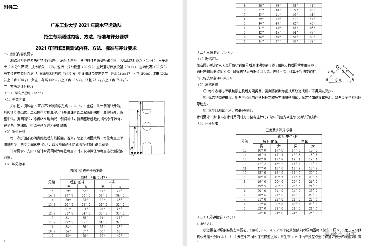 1609293548952822.png 图片.png