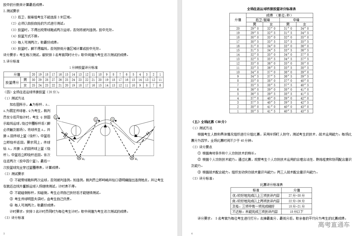 1609293567456227.png 图片.png