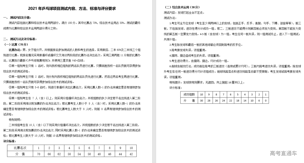 1609293592331434.png 图片.png