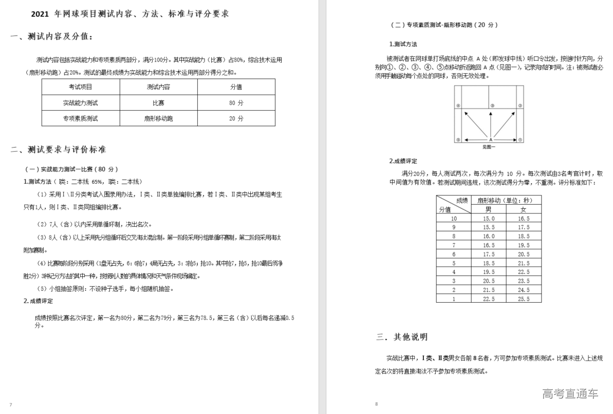 1609293615705845.png 图片.png