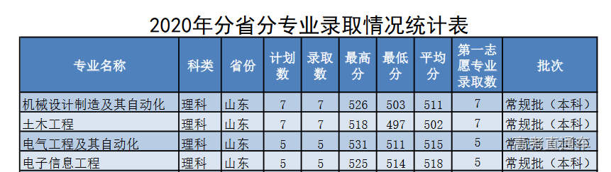 1609297480175906.png image.png