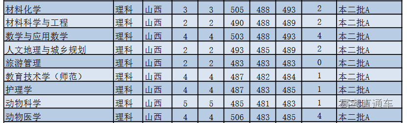 1609297665275122.png image.png
