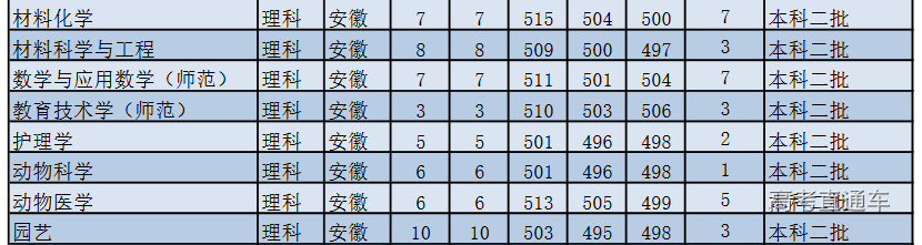1609297710669123.png image.png