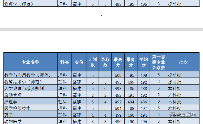 1609297732856649.png image.png