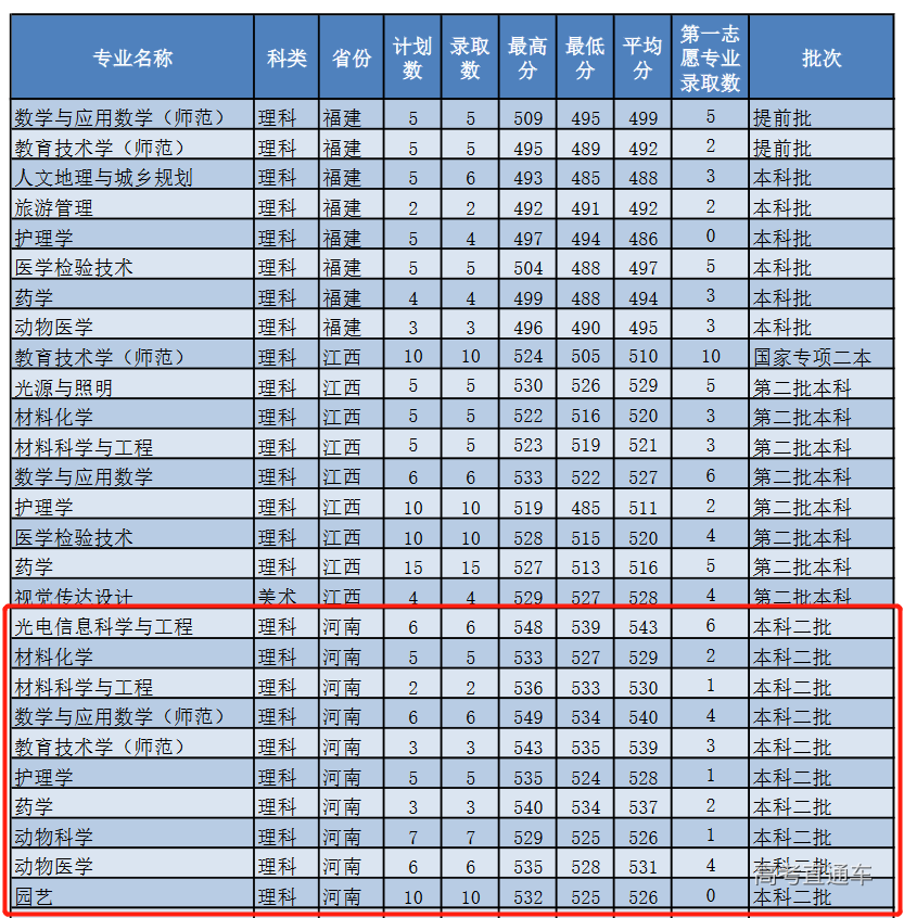 1609297825178489.png image.png