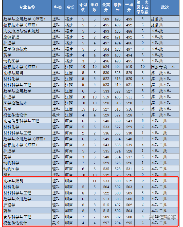 1609297855284011.png image.png