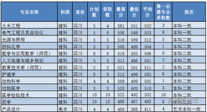 1609298449278446.png image.png