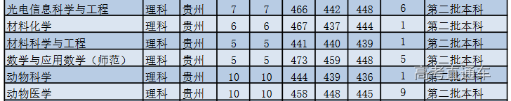 1609298499550482.png image.png