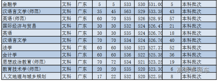 1609298582814888.png image.png