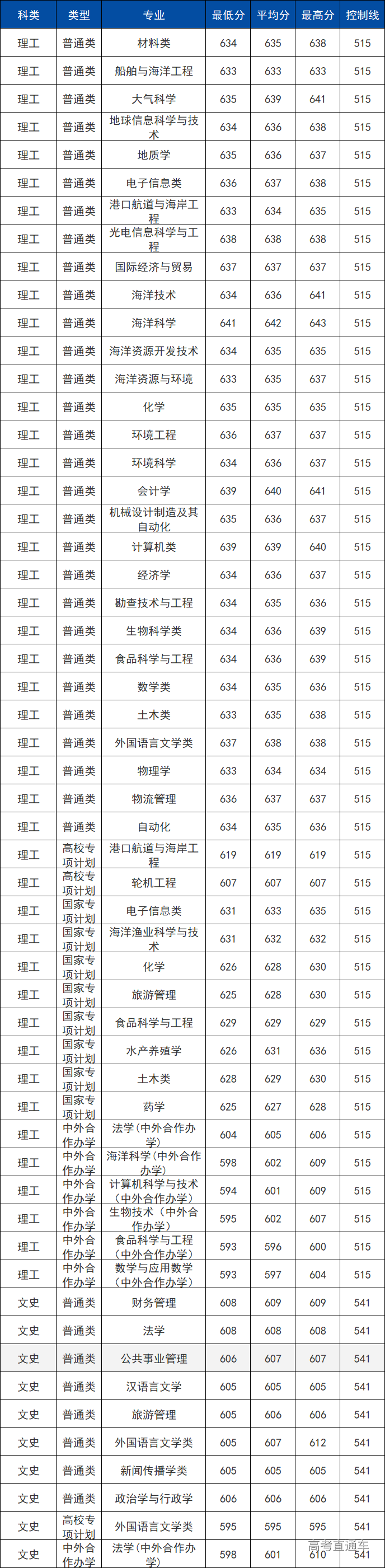 1609310143379410.png image.png