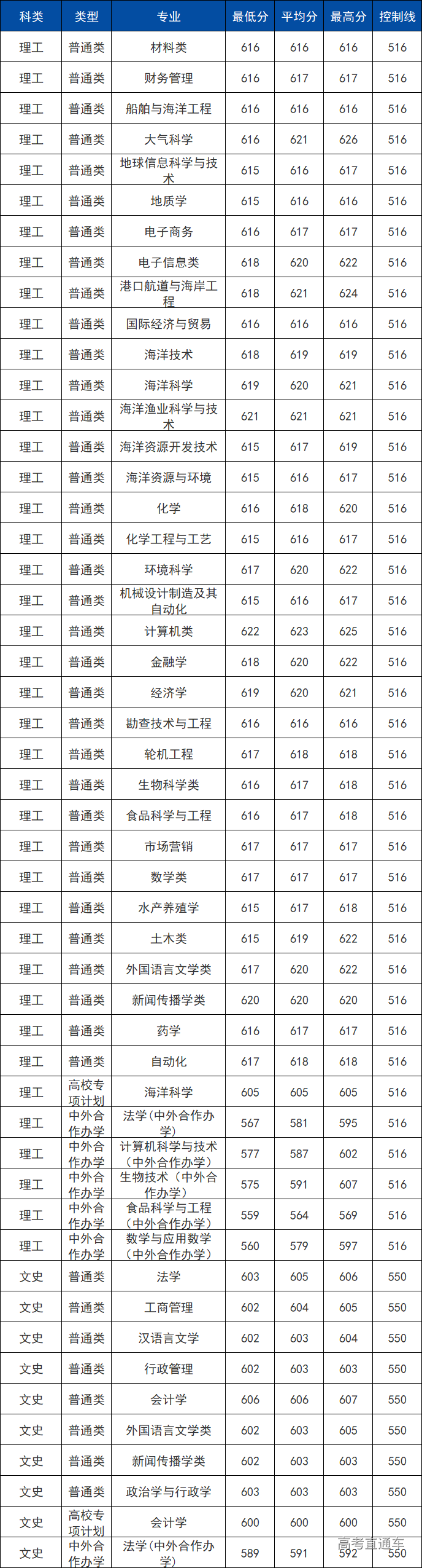 1609310755810548.png image.png