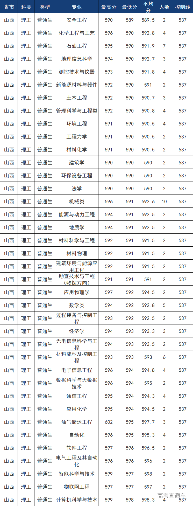 1609313262275503.png image.png