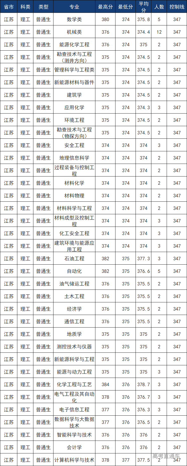 1609313952170957.png image.png