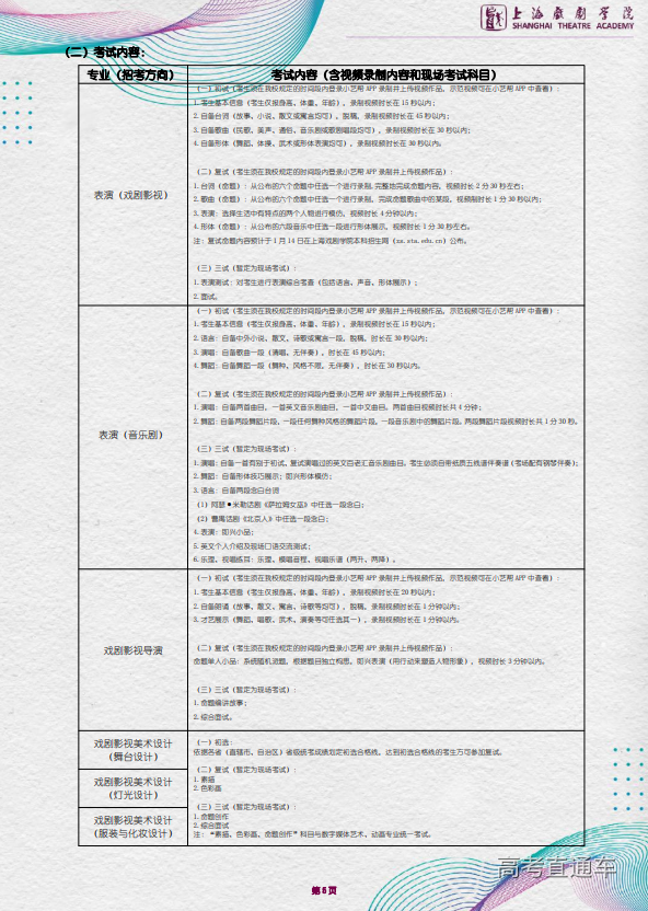 1609563858587633.png image.png