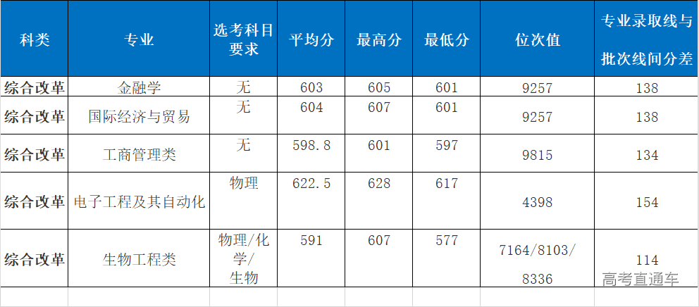 1609745455961431.png 图片.png