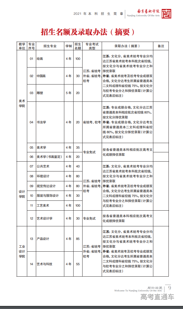 1609731679123935.png 图片