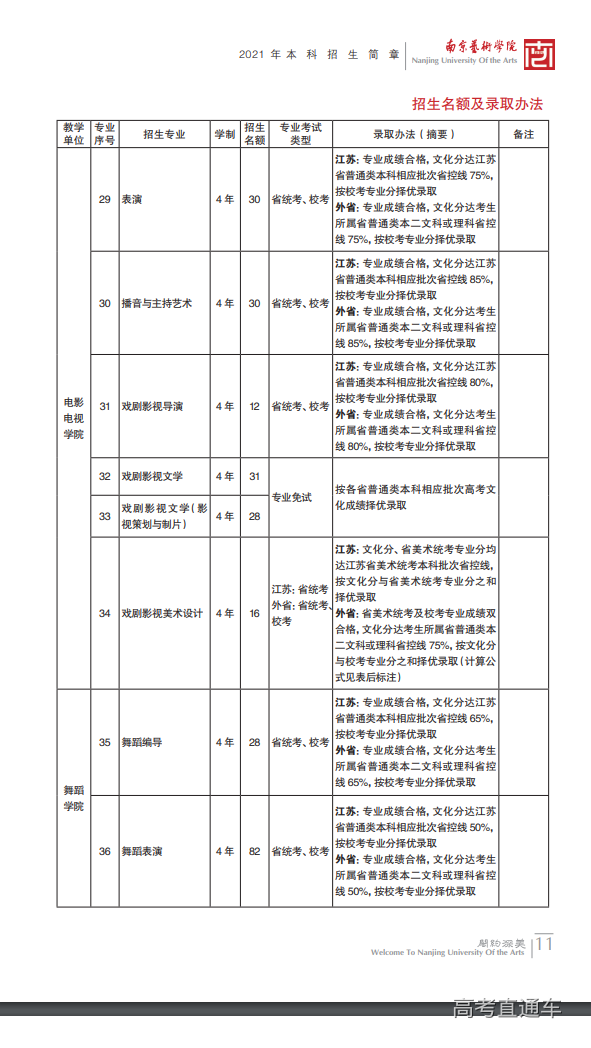 1609731679109954.png 图片