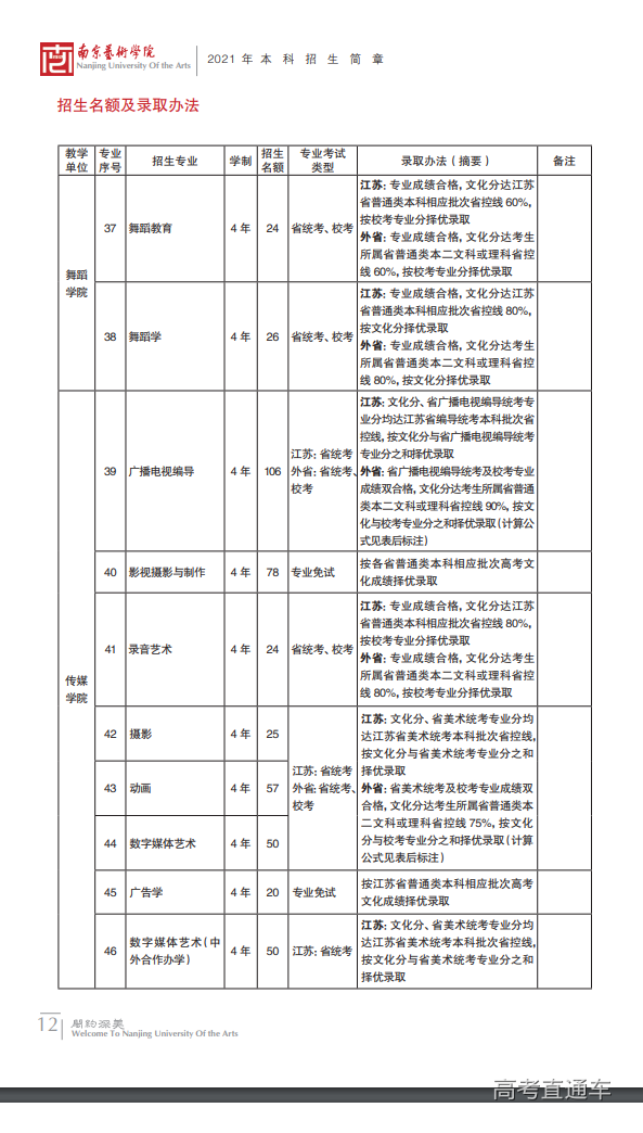 1609731679947200.png 图片