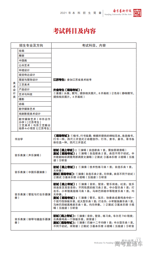 1609731679579350.png 图片