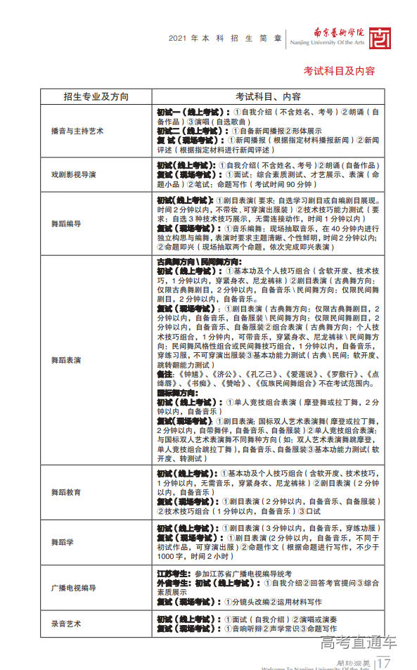 1609731679106163.png 图片