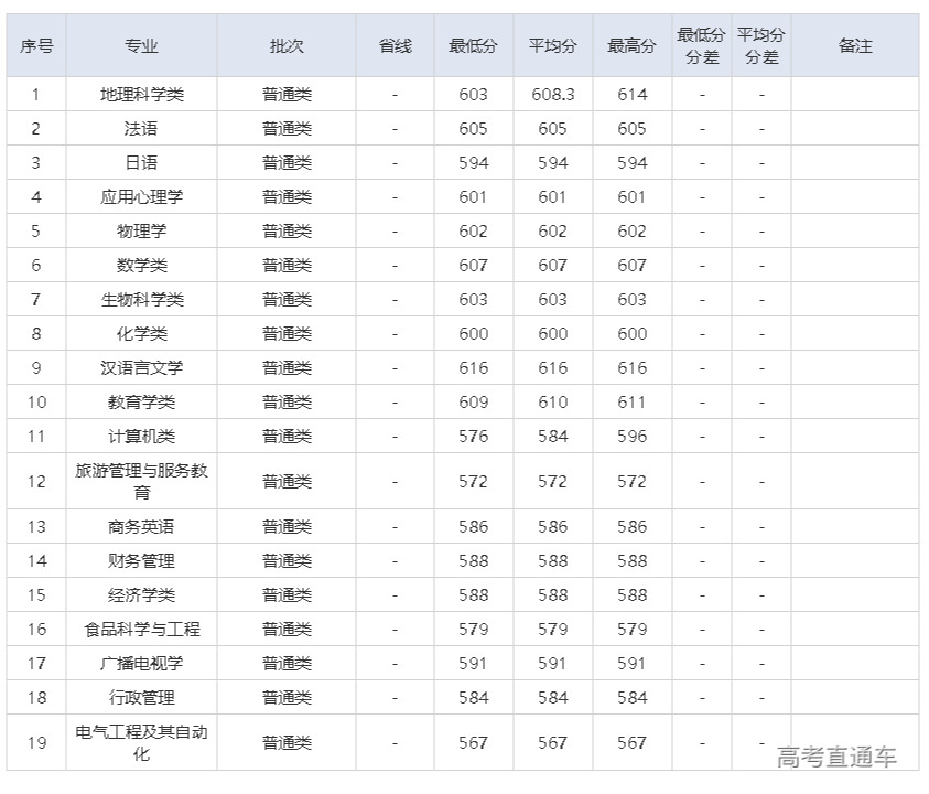 1609816189664385.png 图片.png