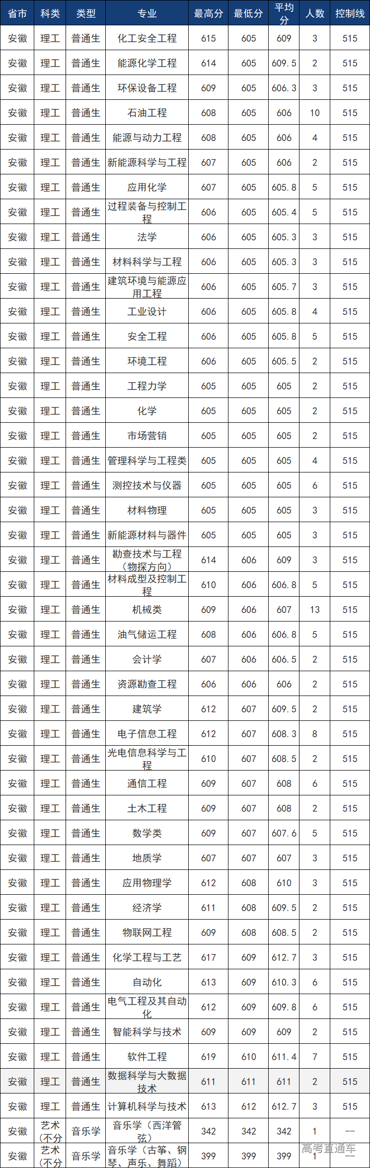 1609831838382773.png image.png