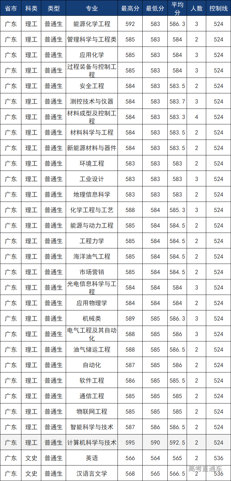 1609833894618393.png image.png