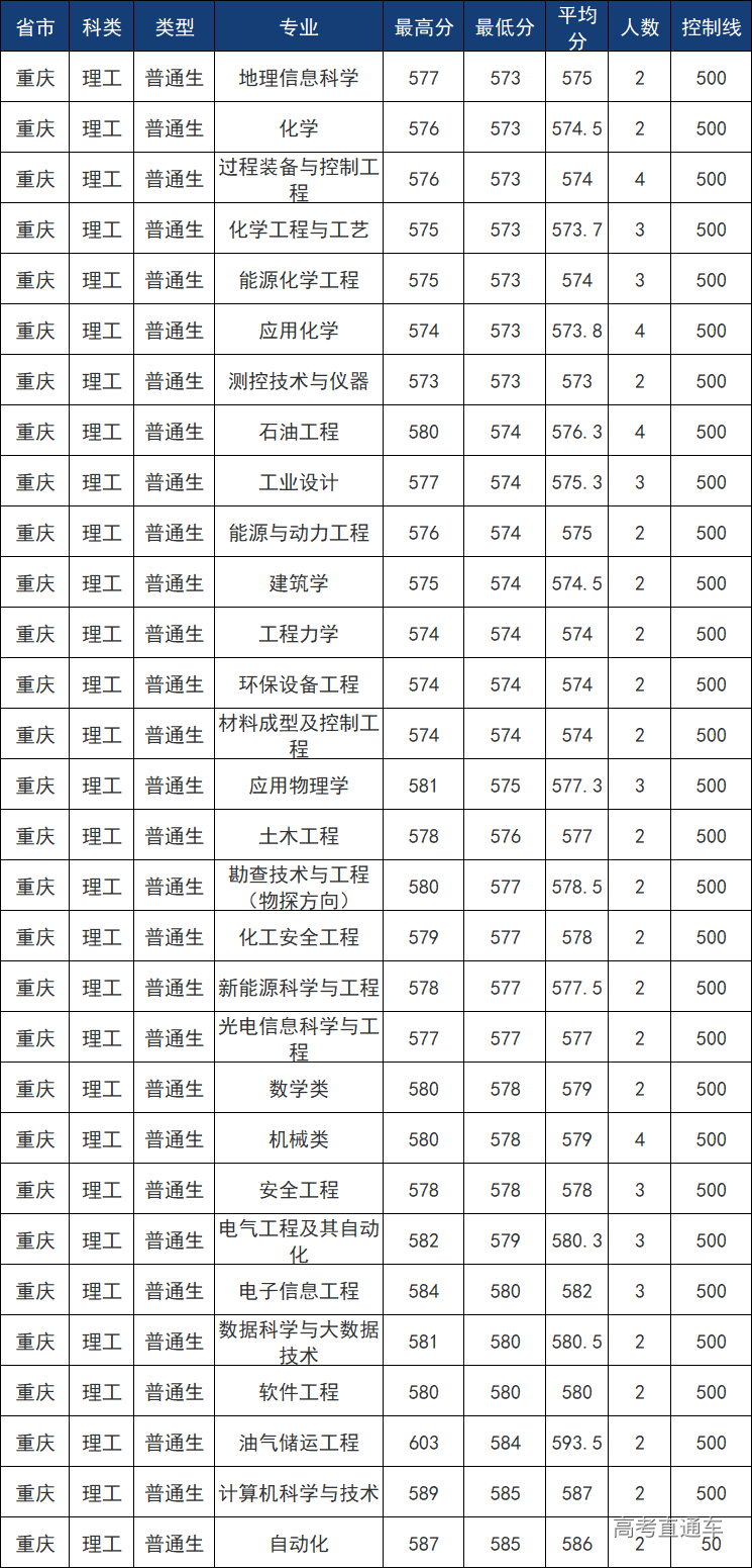 1609835052576899.png image.png