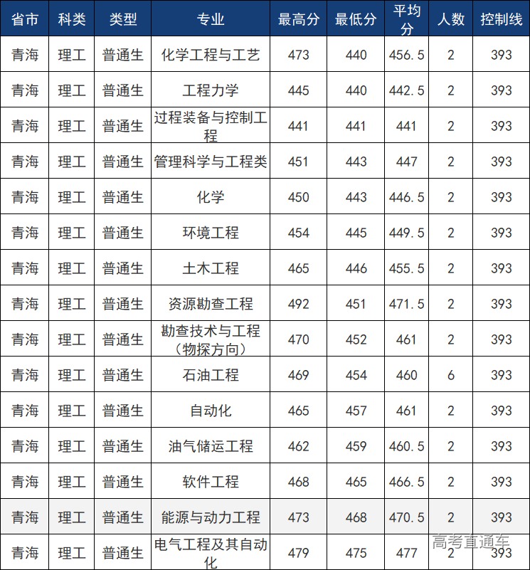 1609835921578068.png image.png