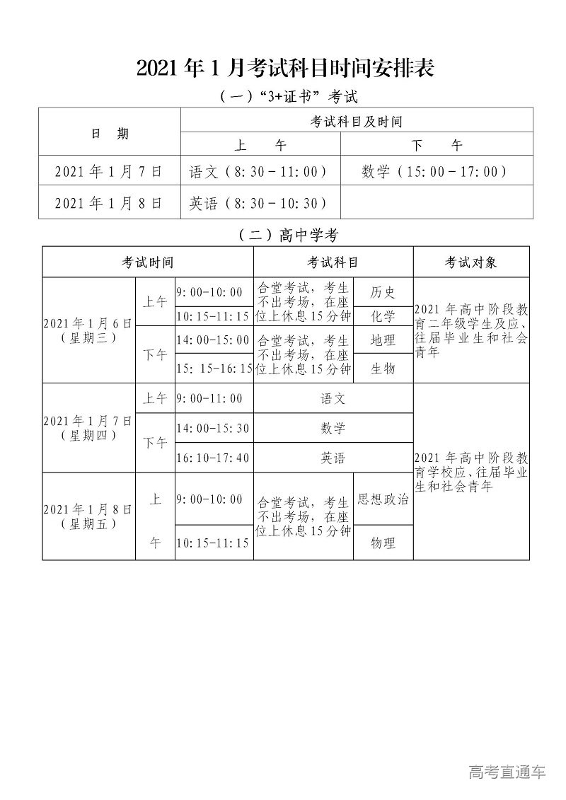 2021年春季高考将于1月6-8日举行_05.jpg