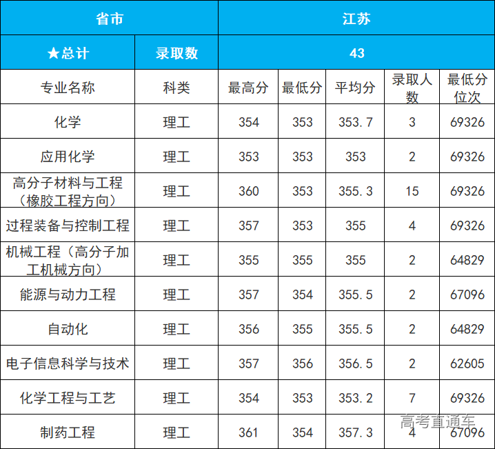 1609899221232344.png image.png