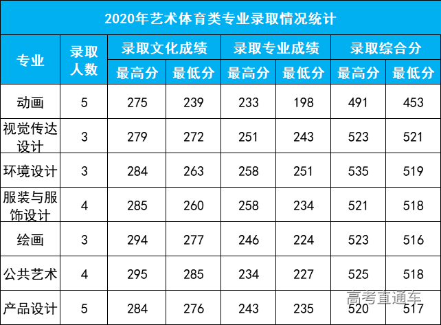 1609899346914981.png image.png