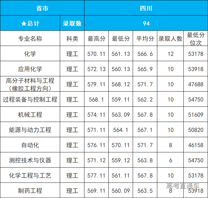 1609899410386709.png image.png