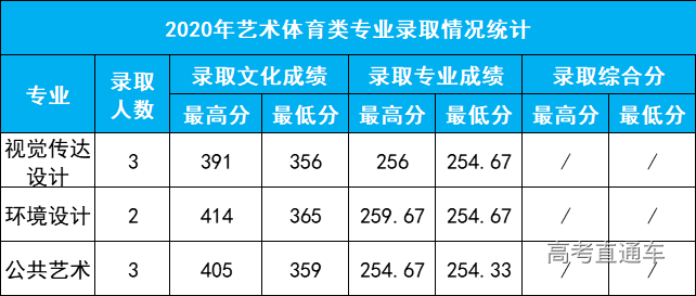 1609899469608475.png image.png