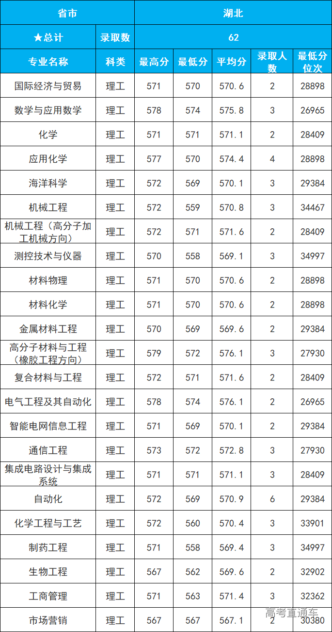 1609899524645152.png image.png