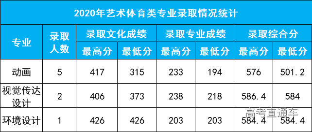 1609899560243997.png image.png