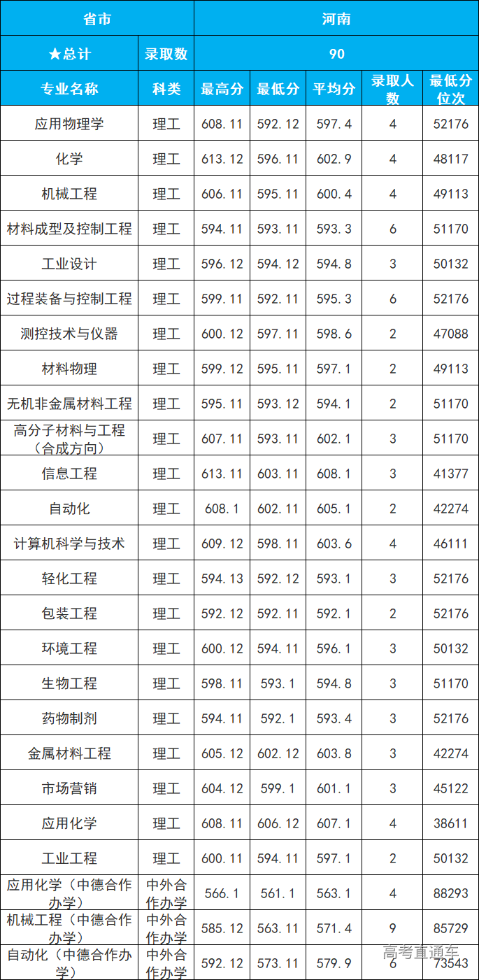 1609899630276661.png image.png