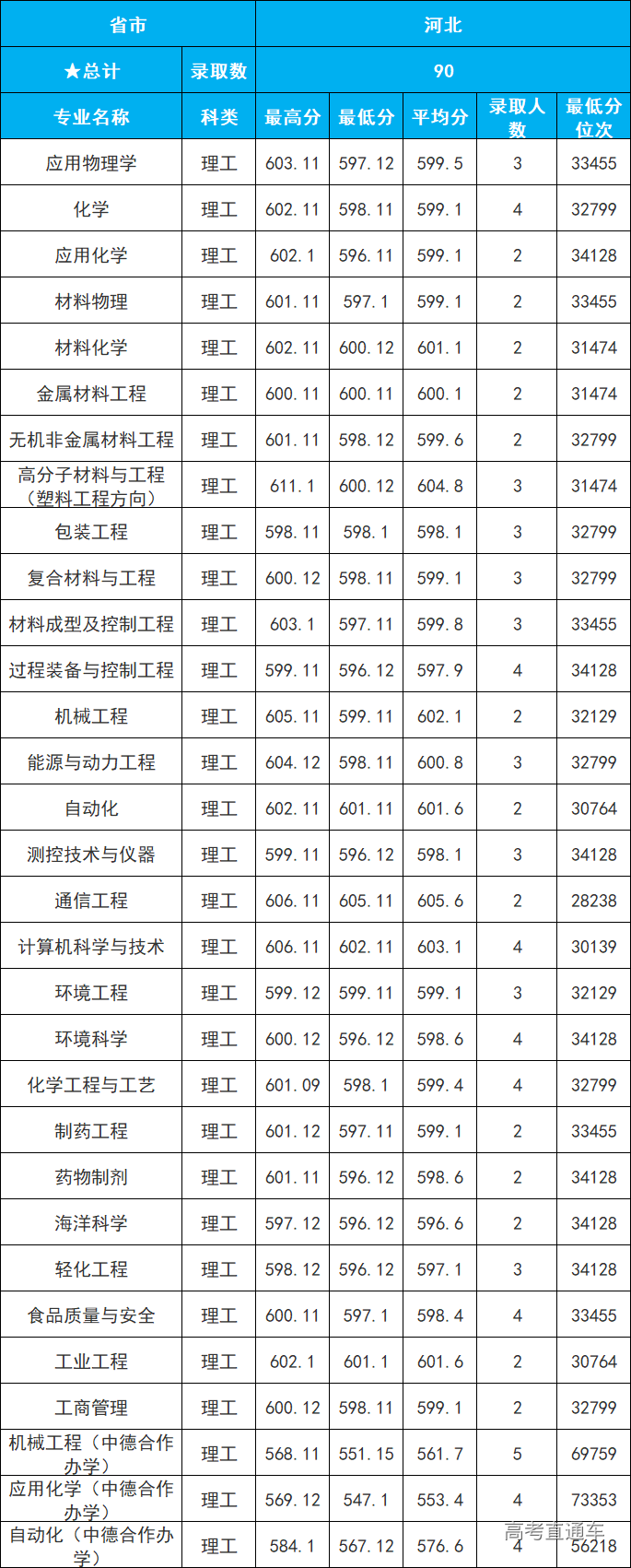 1609899965937084.png image.png