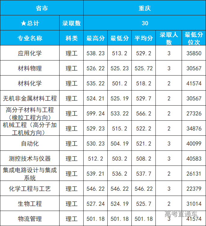 1609900080321292.png image.png