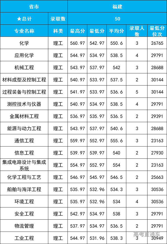 1609900970494235.png image.png