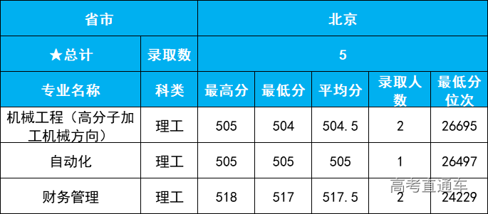 1609901238993000.png image.png