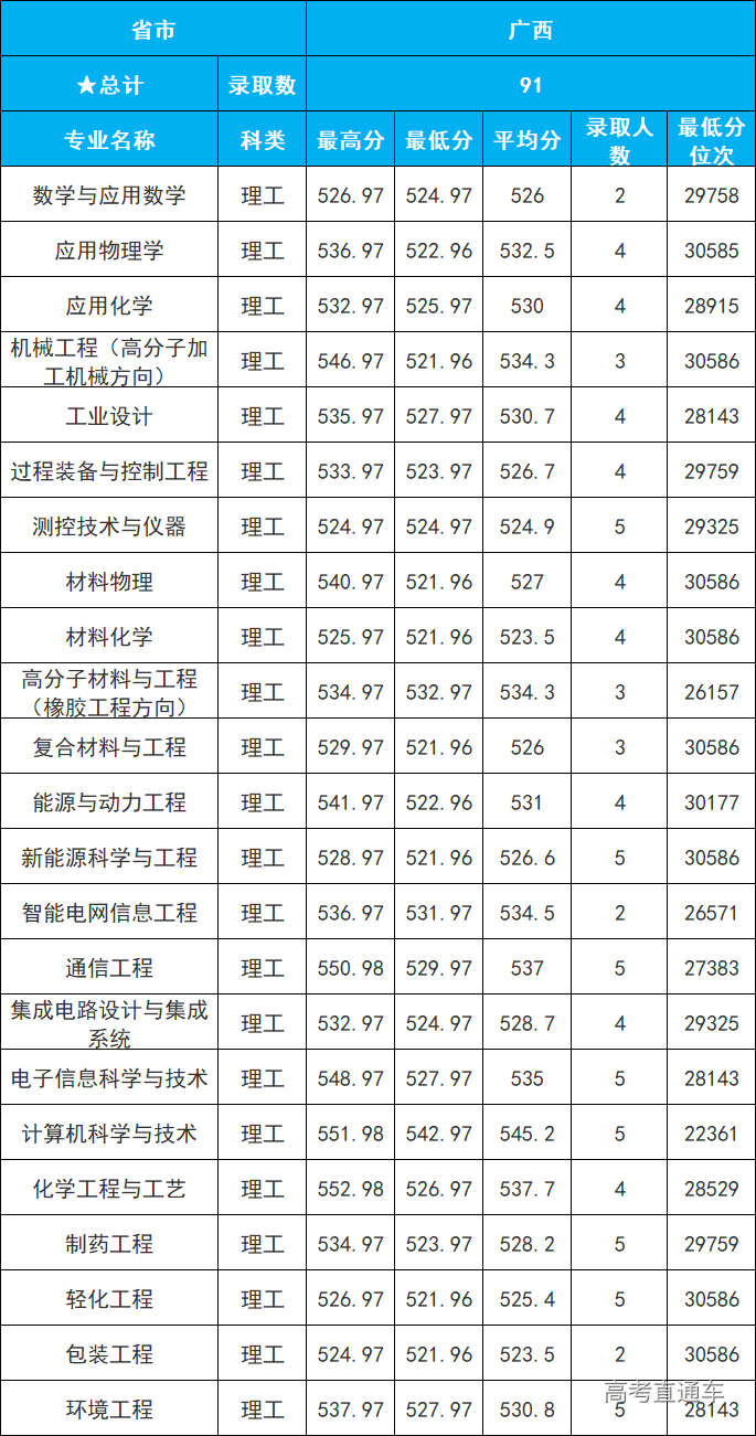 1609901463933984.png image.png