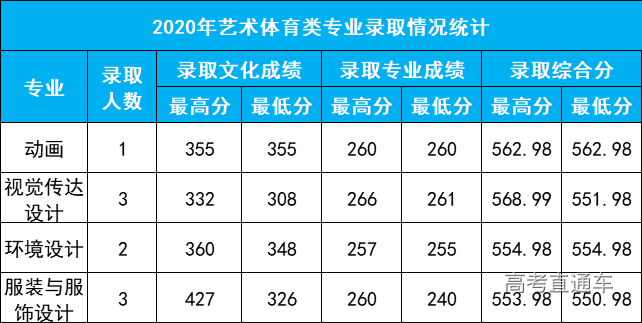 1609901496407412.png image.png