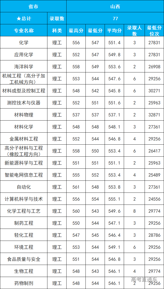 1609901586989183.png image.png