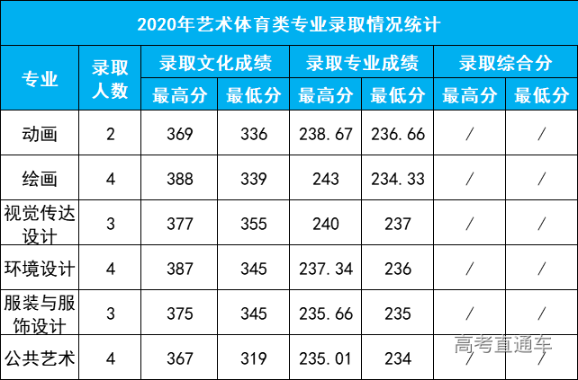 1609901594710365.png image.png