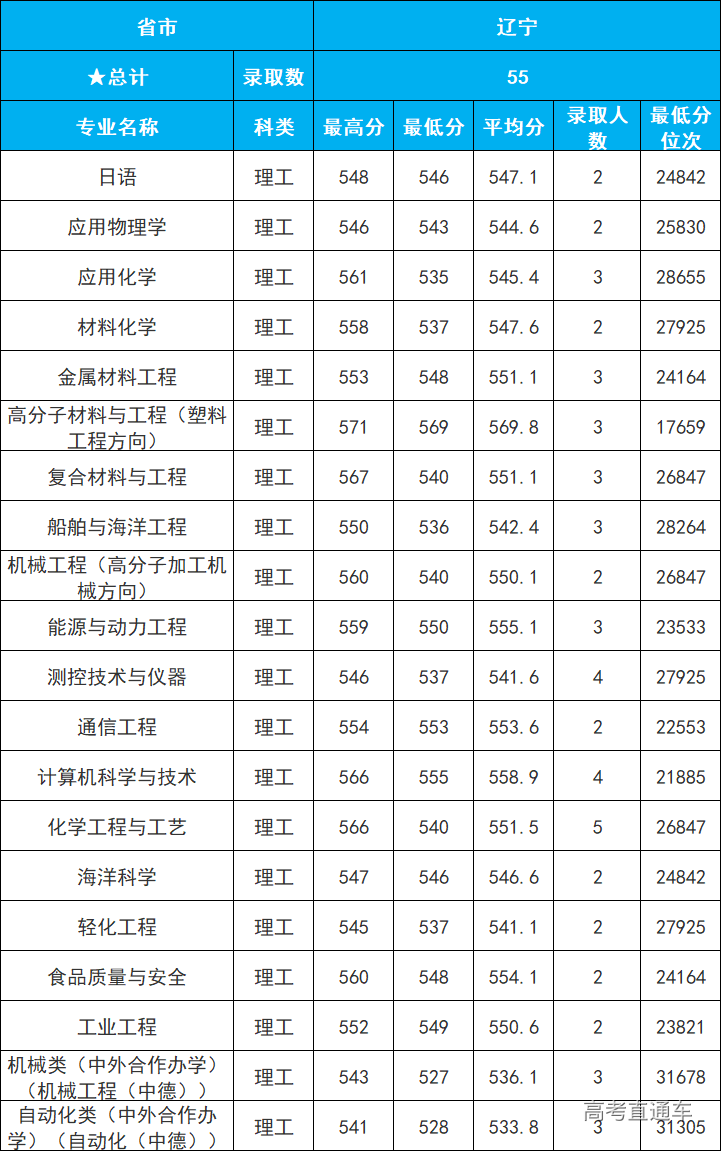 1609902111466097.png image.png